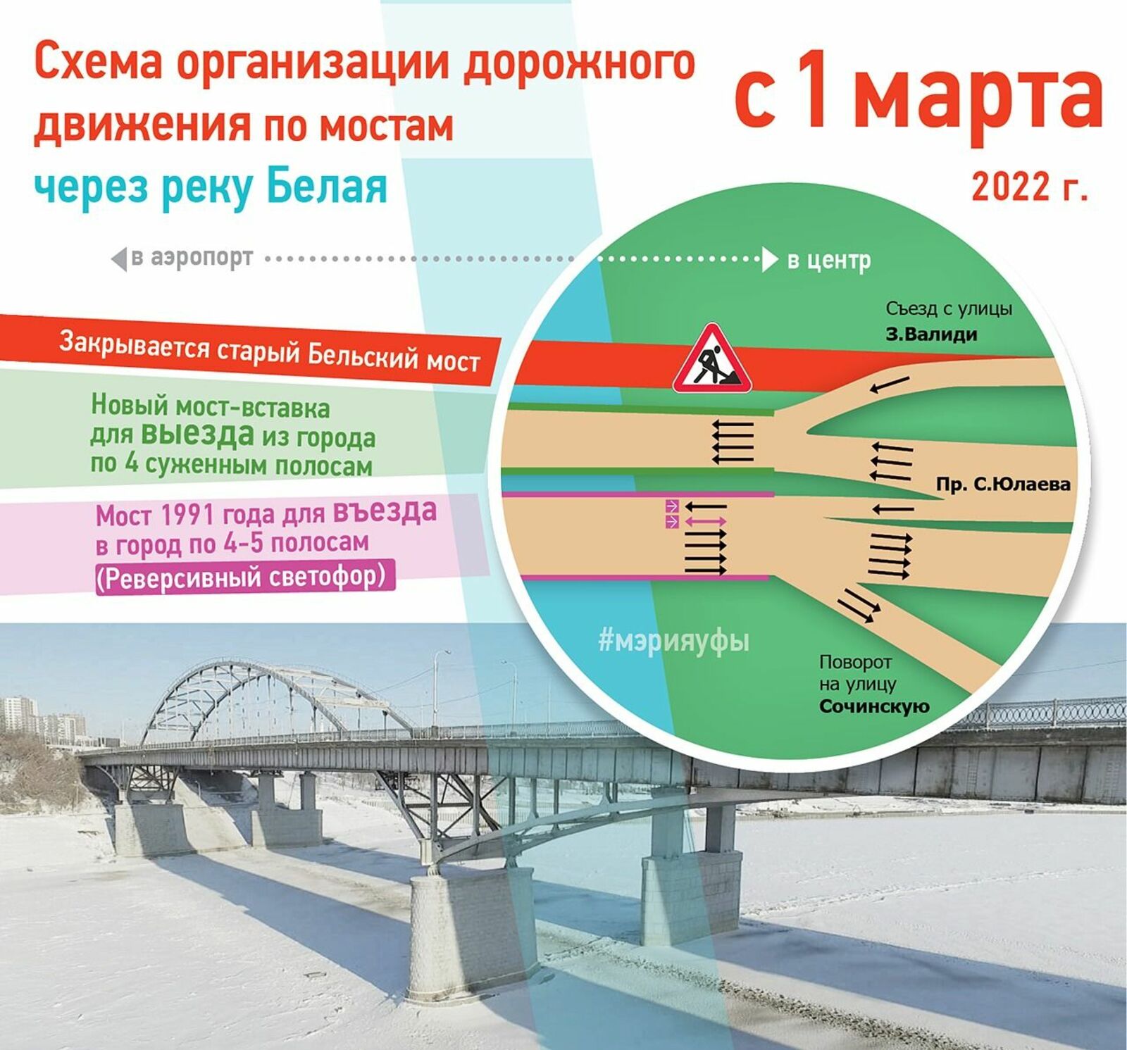 С 14 февраля по новому мосту через Белую планируют изменить схему движения