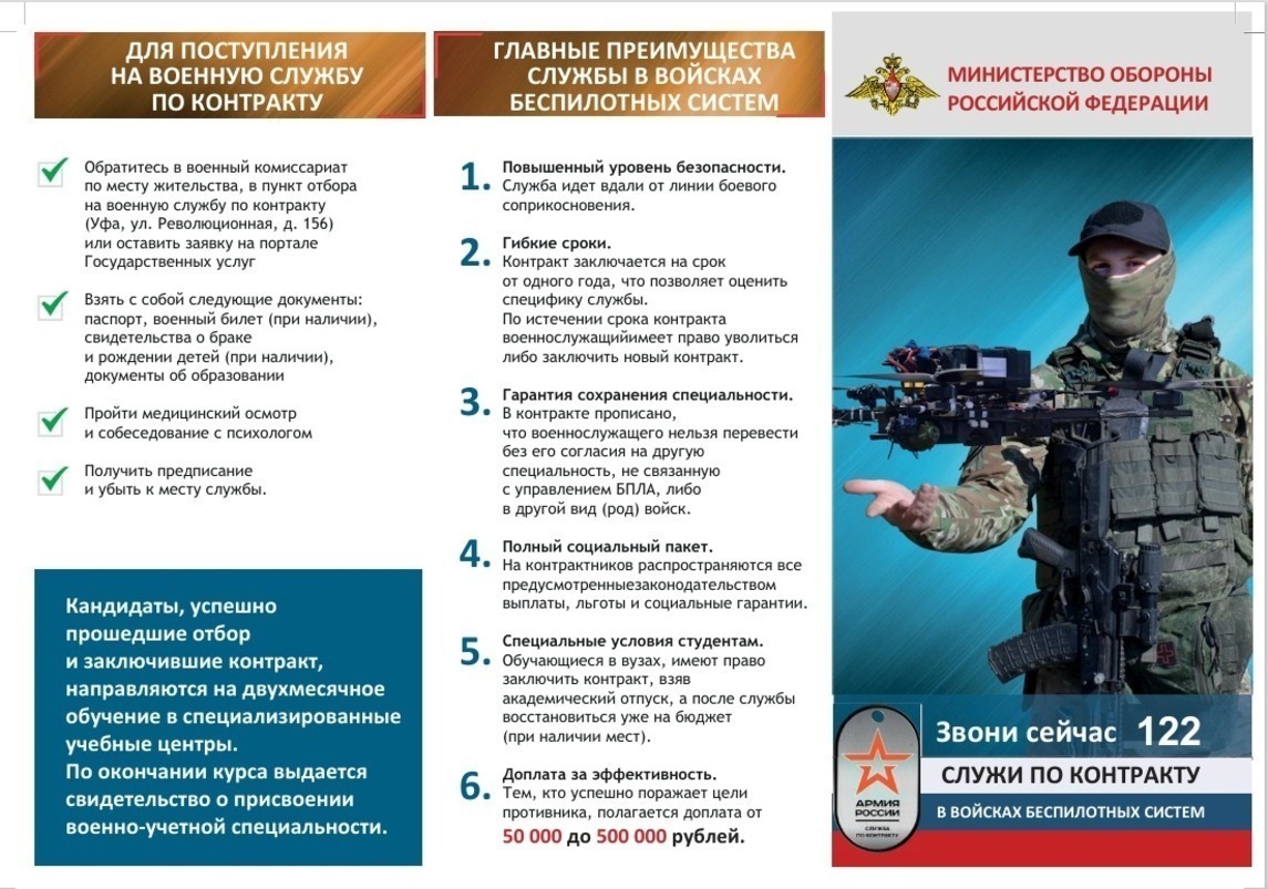 Ветеран СВО из Башкирии объяснил актуальность сил БПЛА на фронте